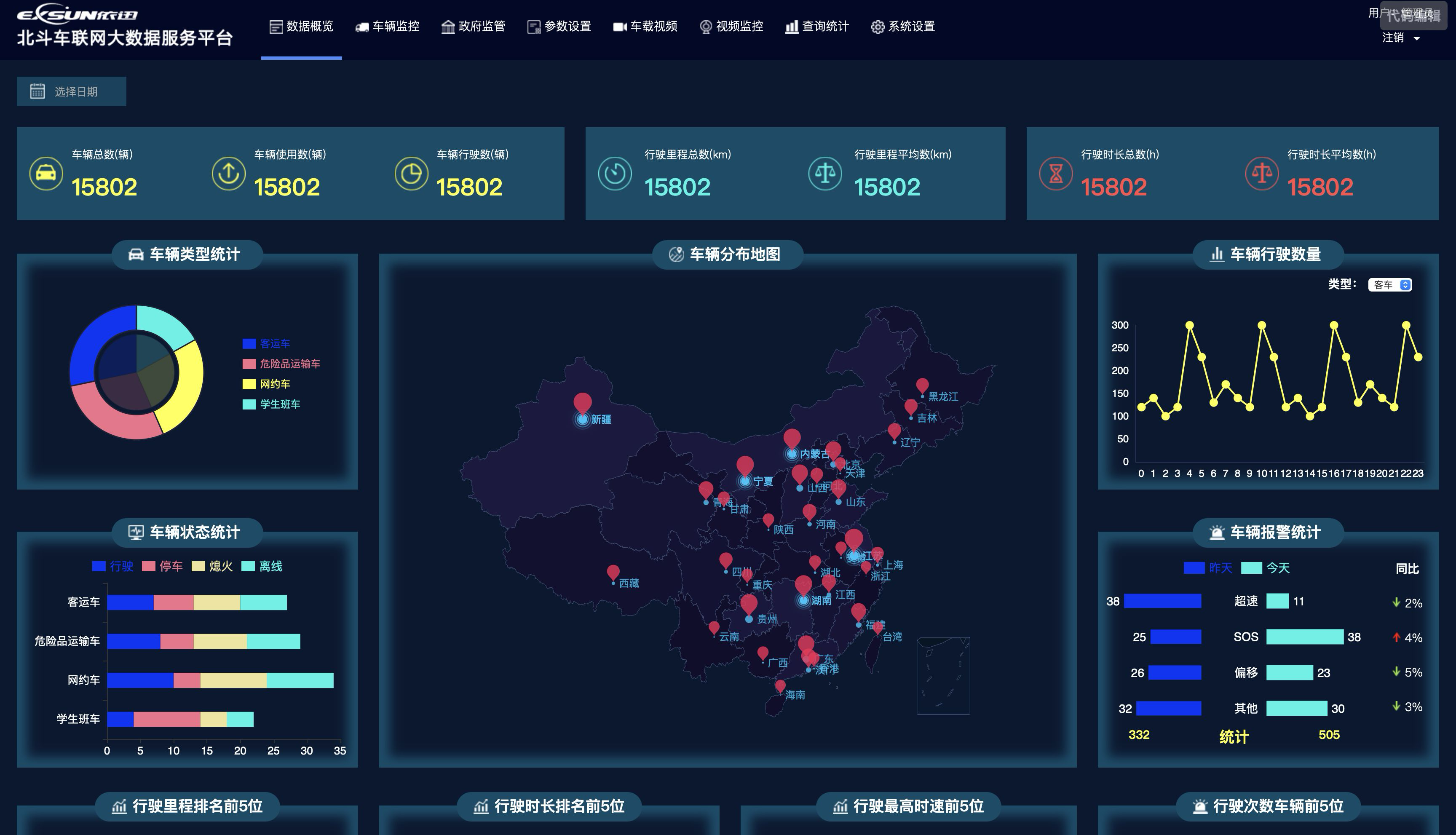 北斗车辆运行监测运行画面