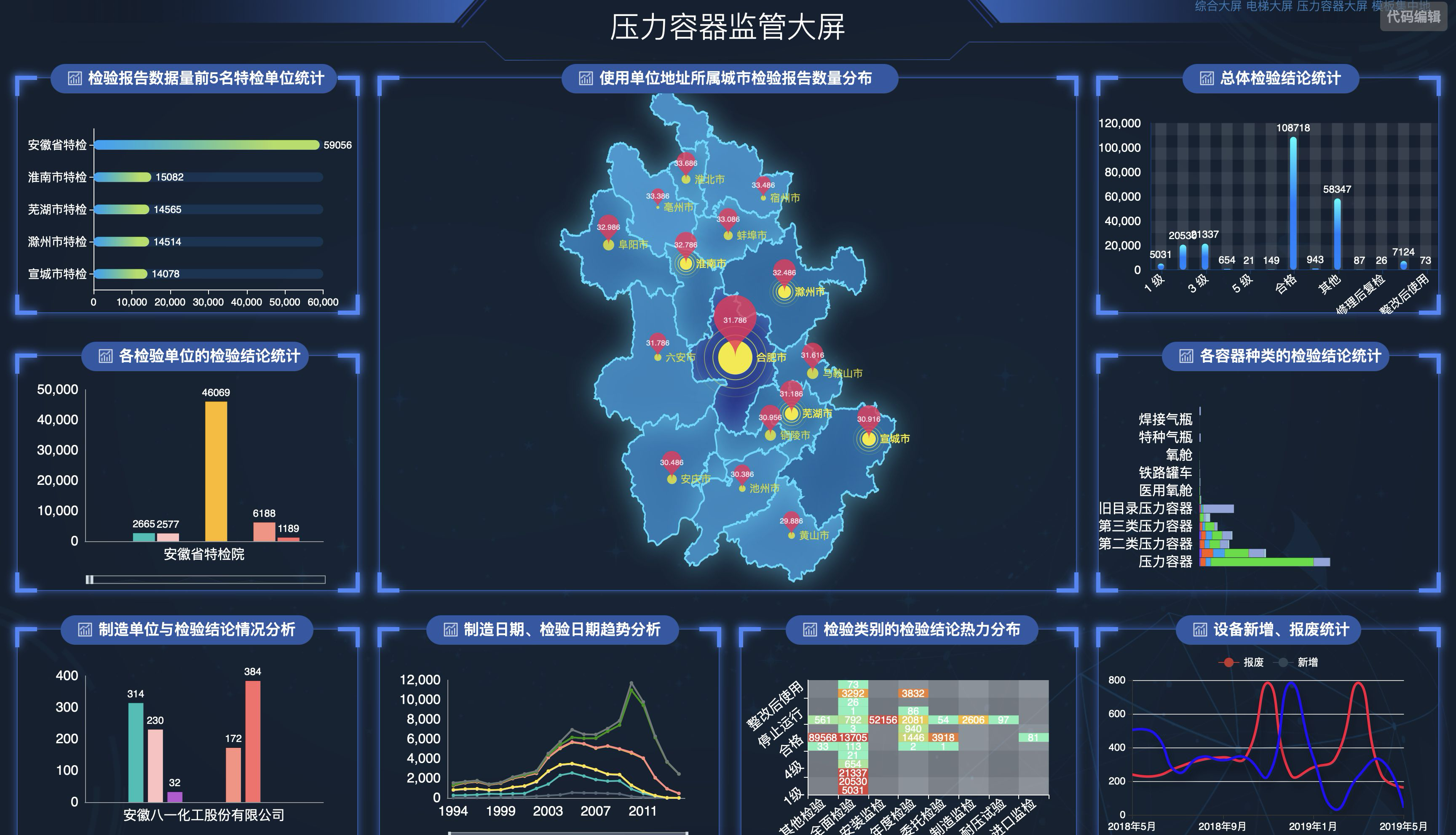 压力容器风险监测运行画面